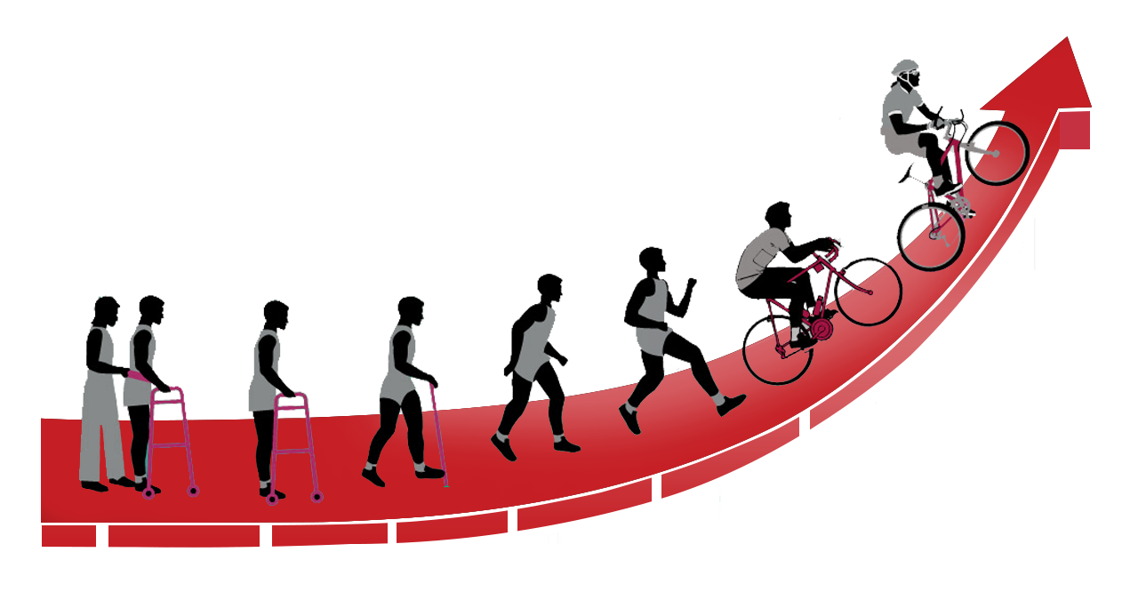 Best Joint Replacement Hospital in Guntur, Andhra Pradesh